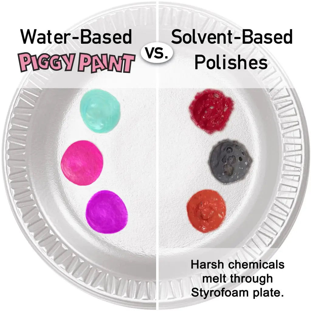 Scented Lucky Lollipop Set Non-Toxic Kids Nail Polish