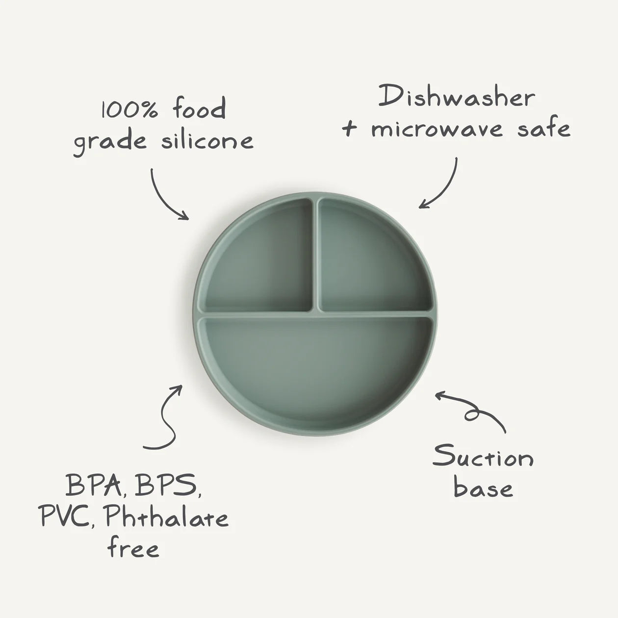 Silicone Suction Plate (Daffodil)